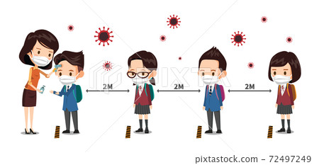 Teacher who measures the body temperature of students standing at a social distance 72497249