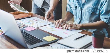 Team of Creative Web/Graphic Designer planning, drawing website ux app for mobile phone application and development template layout, process to developing prototype wireframe, User experience concept 72499796