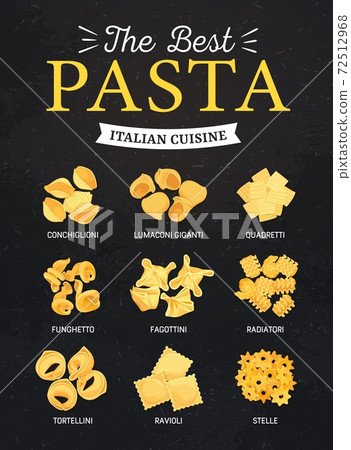 Pasta, Italian cuisine menu restaurant food dishes 72512968