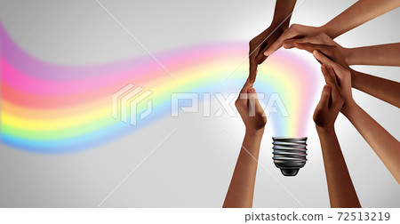Creative Inspiration 72513219