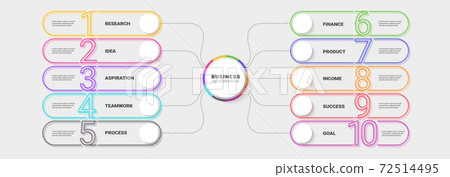 Modern Neon Thin Line Infographic Template Ten Steps for Success. Business Process Chart with Options for Brochure, Diagram, Workflow, Timeline, Number Options. Vector EPS 10 Modern Neon Thin Line Infographic Template Ten Steps for Success. Business Process Chart with Options for Brochure, Diagram, Workflow, Timeline, Number Options. Vector EPS 10 72514495