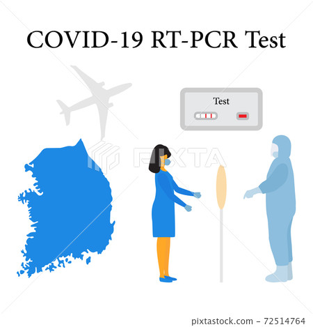 Vector South Korea Medicine PCR Test Coronavirus Vector South Korea Medicine PCR Test Coronavirus 72514764