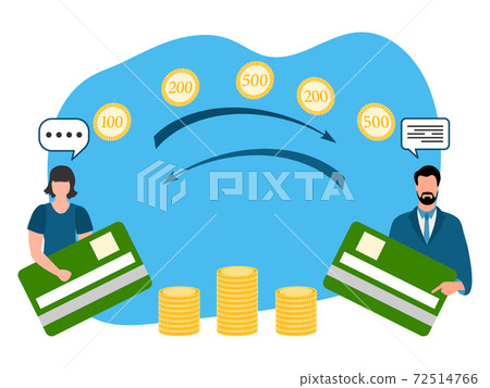 Online Banking Mobile Money Transfer People Card Online Banking Mobile Money Transfer People Card 72514766