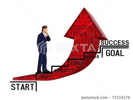 Conceptual diagram of business success 72519178
