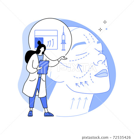 Face lifting abstract concept vector illustration. Face lifting abstract concept vector illustration. 72535426