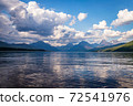 Lake McDonald Glacier National Park 72541976