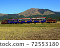 Mt. Aso and trolley train 72553180