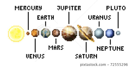 Solar System Planets 8 Bit Video Game Pixel Art 72555296