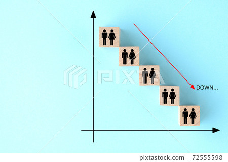 Image of decreasing number of people 72555598