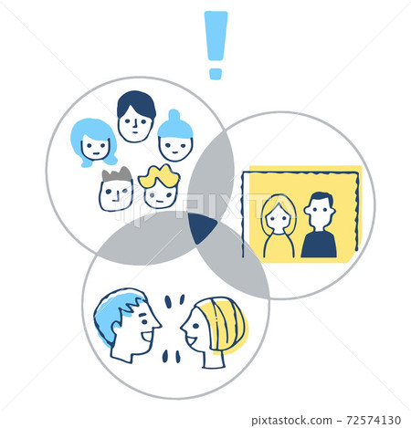 “三密”防治傳染病 “三密”防治傳染病 72574130