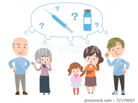 對疫苗有疑問的人 72579007