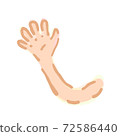 Illustration of Arm. Hand drawn vector illustration. Cute Illustrations For Kids 72586440