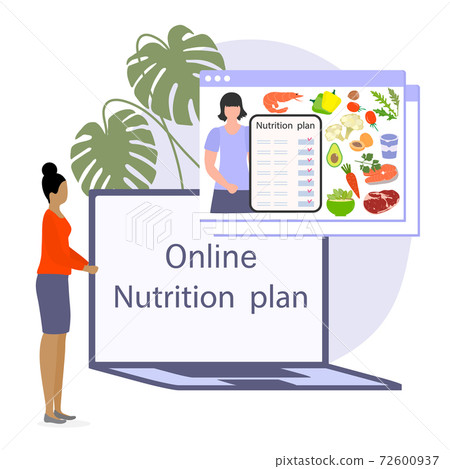 People Online Diet Proper nutrition Healthy Weight People Online Diet Proper nutrition Healthy Weight 72600937
