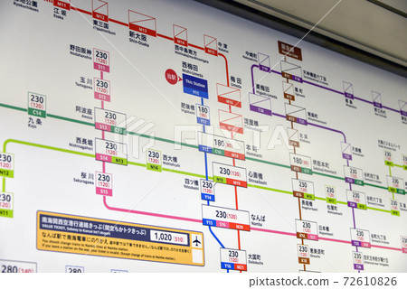 Ticket fare table for Nishi-Umeda Station on the Osaka Metro Yotsubashi Line 72610826