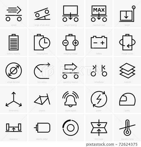 Electric transport characteristics Electric transport characteristics 72624375