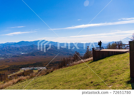 (Yamanashi Prefecture) Mountain range seen from Kiyosato Terrace (Yamanashi Prefecture) Mountain range seen from Kiyosato Terrace 72651780