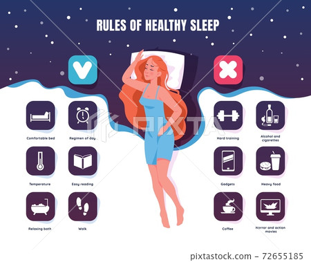 Healthy sleep. Cartoon sleeping woman rest in bed. Bedtime rules for better relaxation and wellness. Insomnia prevention advices. Vector health care lifestyle poster with lettering Healthy sleep. Cartoon sleeping woman rest in bed. Bedtime rules for better relaxation and wellness. Insomnia prevention advices. Vector health care lifestyle poster with lettering 72655185