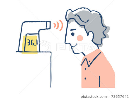 Non-contact thermometer 72657641