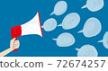Illustration of sending a message with a megaphone 72674257