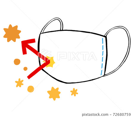 Mask to block pollen and fungi 72680759