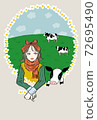 Girl cow postcard size 72695490