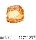 Cream puff that you can see the cream 72711237
