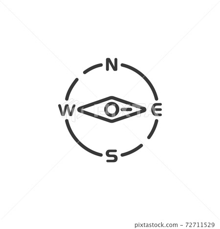 Compass thin line icon. East direction. Isolated weather vector illustration 72711529