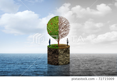 Economic Status Economic Status 72715009