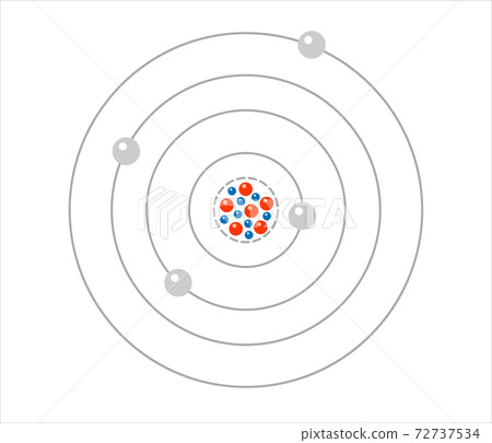 Vector science model of Atom. Around the atom, gamma waves, protons, neutrons and electrons.  Vector icon of atom molecule on isolated background. 72737534