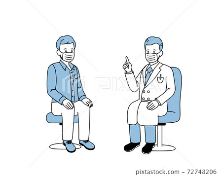 Internal medicine orthopedics male patient explaining doctor mask Internal medicine orthopedics male patient explaining doctor mask 72748206