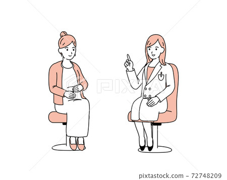 婦產科孕婦講解醫生 72748209