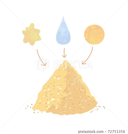 營養豐富的米糠 72751358