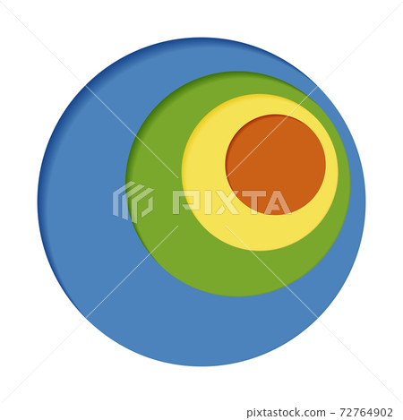 Round palette of four colors on a white...-插圖素材 [72764902] - PIXTA圖庫