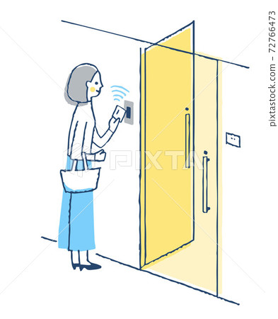 Non-contact switch Non-contact automatic door 72766473