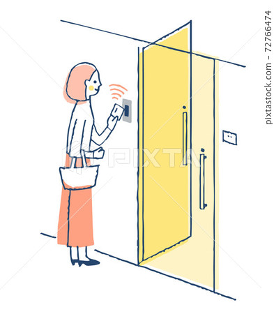 Non-contact switch Card key type automatic opening and closing door Non-contact switch Card key type automatic opening and closing door 72766474