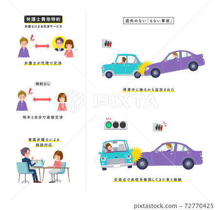 事故 傷亡者 遇難者 72770425