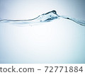 Cross section of water waves Clear mineral water material 72771884