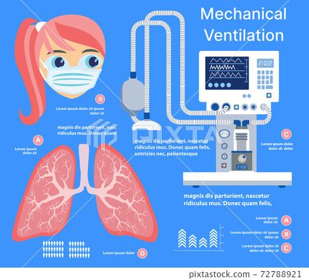 Virus lung infection medicine medical disease infection Virus lung infection medicine medical disease infection 72788921