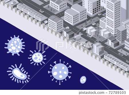 The blocked lockdown city is banned from 72789103