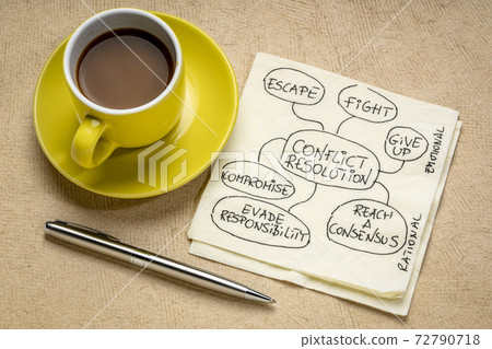 conflict resolution strategies on napkin 72790718