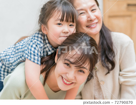 Parents / children / grandchildren 72790870