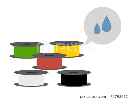 3D printer filament moisture 72798682