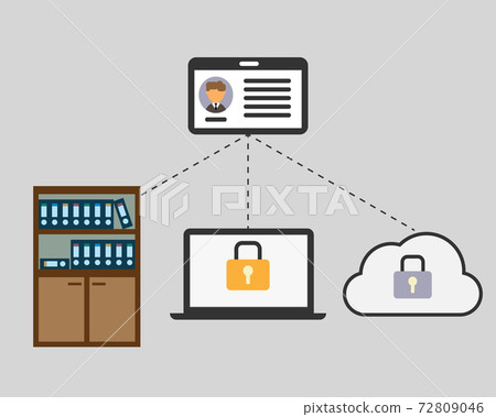 where to keep and secure Personally Identifiable Information (PII) vector where to keep and secure Personally Identifiable Information (PII) vector 72809046