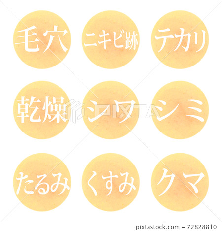 Beauty term skin trouble character set illustration yellow Beauty term skin trouble character set illustration yellow 72828810