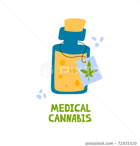 Medical cannabis oil in glass with lettering Medical cannabis oil in glass with lettering 72835320