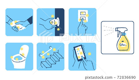 Infectious disease countermeasures: Places with high risk of virus infection Infectious disease countermeasures: Places with high risk of virus infection 72836690