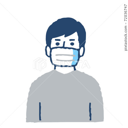 Man wearing a mask 72836747