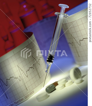 Drugs used in the treatment of Heart Disease 72852732