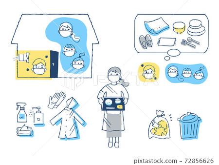 Infectious disease preventive measures: Precautions for home care for people with positive mild illness 72856626