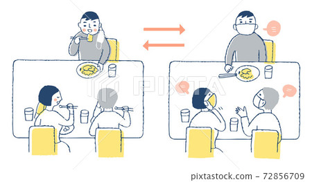Infectious disease preventive measures 3 people having a mask dinner Infectious disease preventive measures 3 people having a mask dinner 72856709